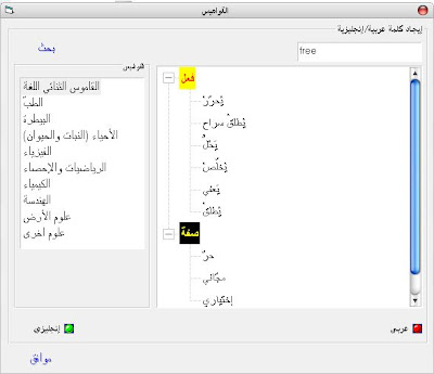 TÉLÉCHARGER AL WAFI GOLDEN TRANSLATOR GRATUIT